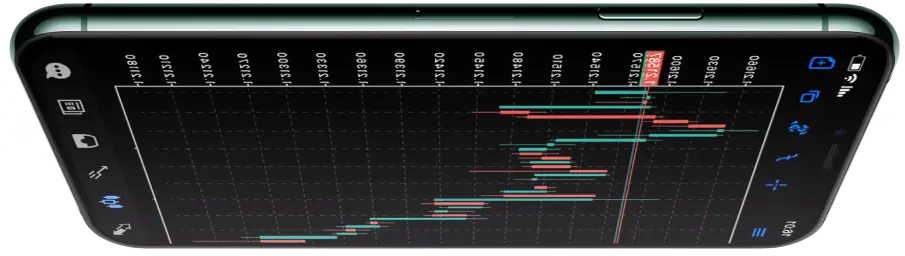 Forex Education